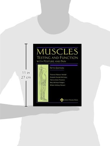 Muscles: Testing and Testing and Function with Posture and Pain