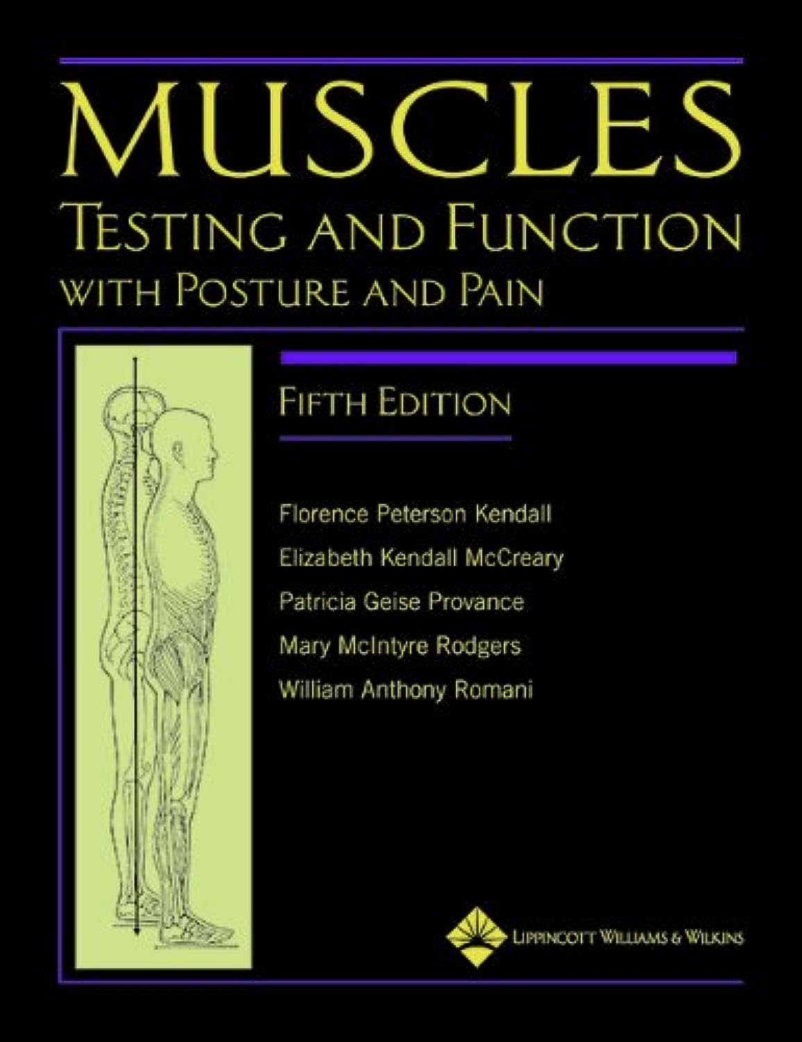 Muscles: Testing and Testing and Function with Posture and Pain