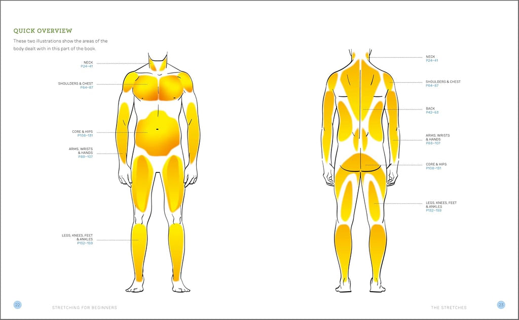 Stretching for Beginners: Improve Flexibility and Relieve Aches and Pains with 100 Exercises and 25 Simple Routines