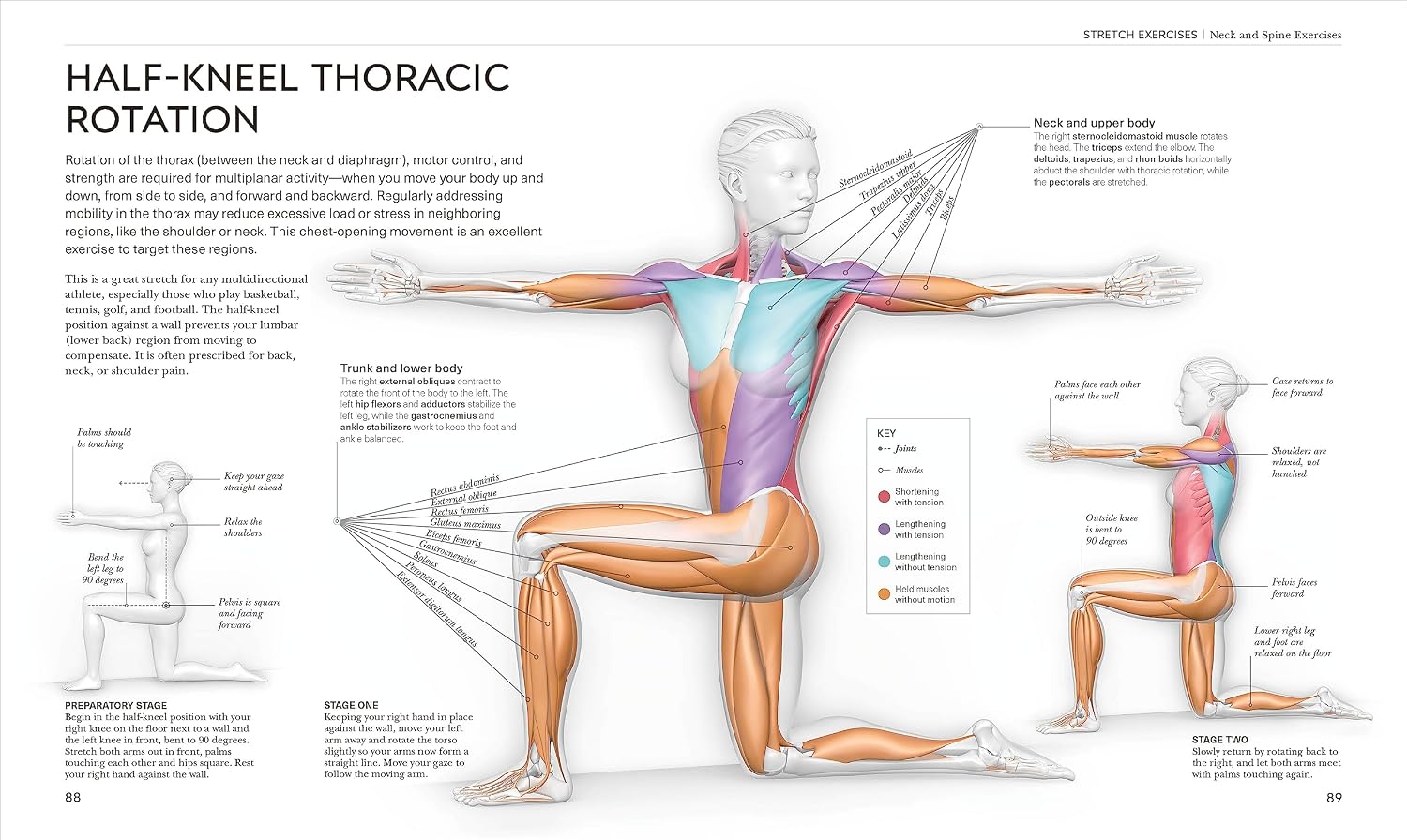 Science of Stretch: Reach Your Flexible Potential, Stay Active, Maximize Mobility (The Science of Fitness)