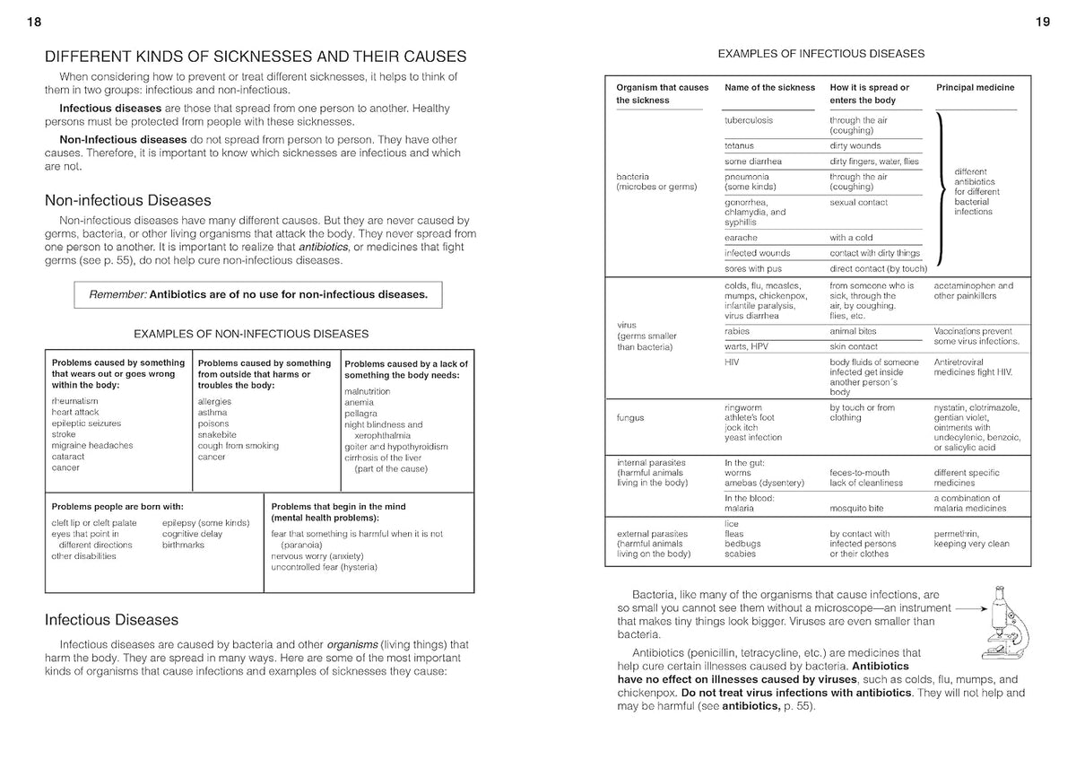Where There Is No Doctor: A Village Health Care Handbook